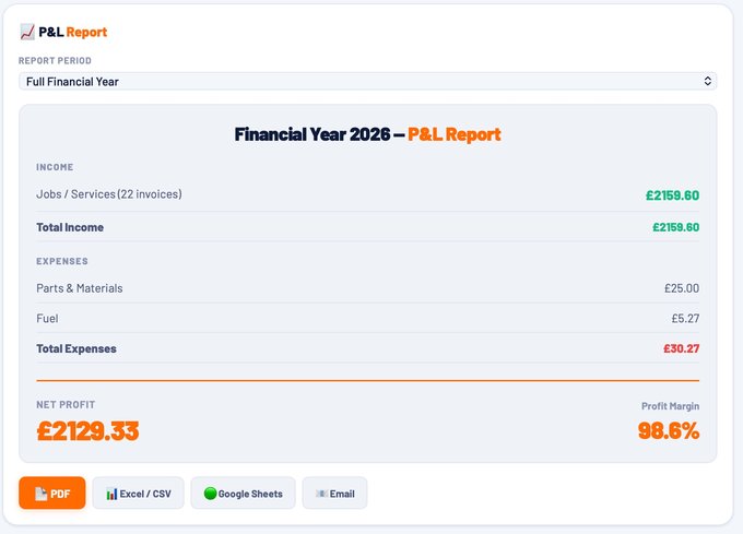 Profit and loss report (export to PDF/CSV)