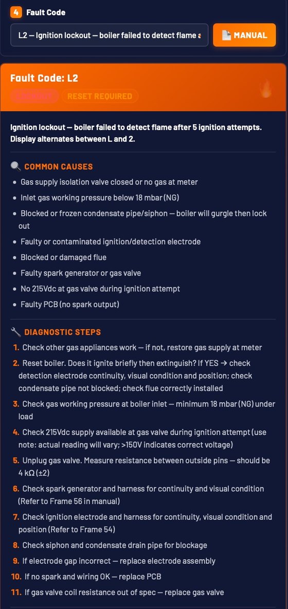 Fault code L2 ignition lockout with common causes and diagnostic steps