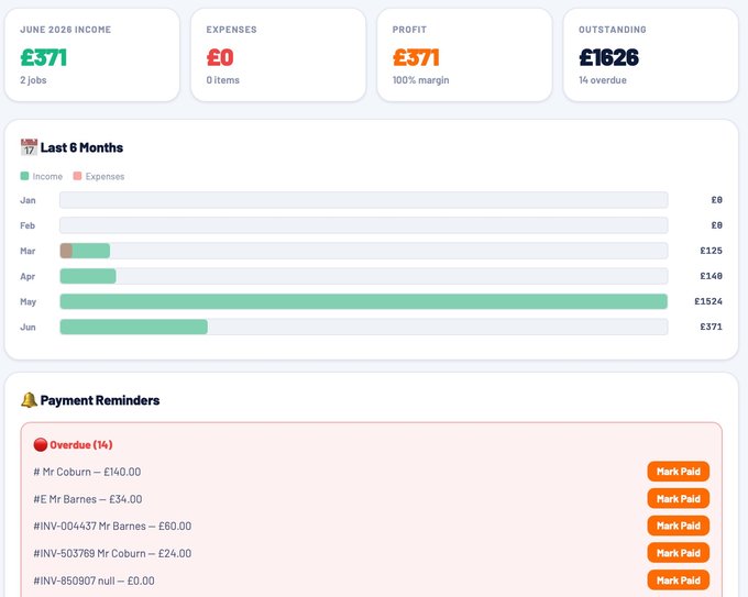 Bookkeeping dashboard