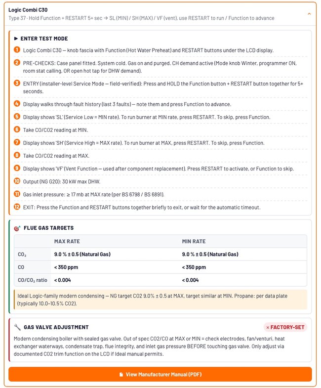 Test-mode steps and flue gas targets